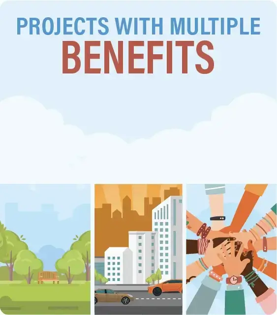 multipleBenefits