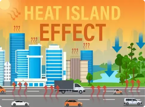 heat_island_effect